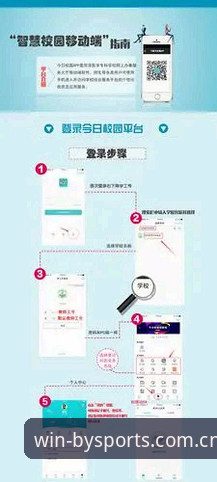 BY体育正版APP BY体育正版APP下载实用指南:从入门到精通的必备知识